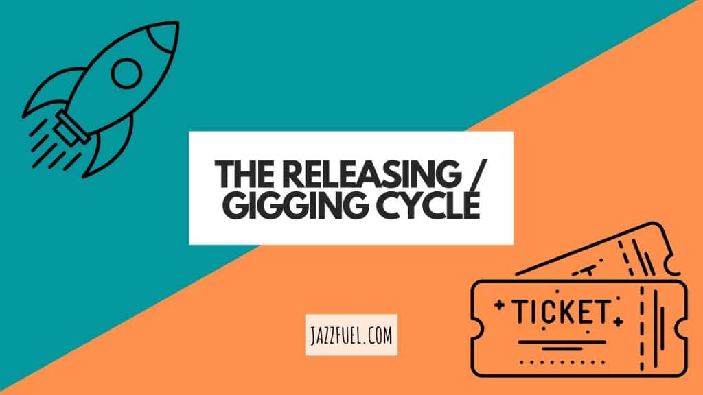 The Releasing / Gigging Cycle